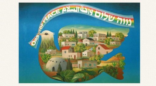 Un incontro con Wahat al-Salam – Neve Shalom